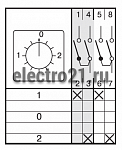 PSA010KD244AR Переключатель для постов 
